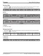 Preview for 77 page of Daikin MicroTech II Installation And Maintenance Manual