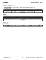 Preview for 83 page of Daikin MicroTech II Installation And Maintenance Manual