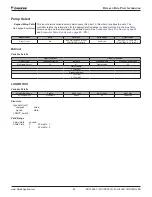 Preview for 85 page of Daikin MicroTech II Installation And Maintenance Manual