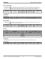 Preview for 86 page of Daikin MicroTech II Installation And Maintenance Manual