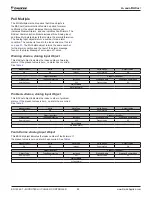 Preview for 88 page of Daikin MicroTech II Installation And Maintenance Manual