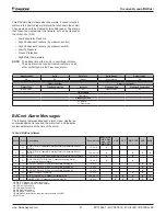 Preview for 91 page of Daikin MicroTech II Installation And Maintenance Manual