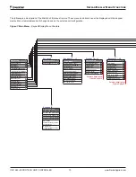 Предварительный просмотр 10 страницы Daikin MicroTech III DPS Installation And Maintenance Manual