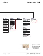 Предварительный просмотр 11 страницы Daikin MicroTech III DPS Installation And Maintenance Manual