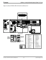 Предварительный просмотр 108 страницы Daikin MicroTech III DPS Installation And Maintenance Manual