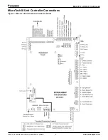 Preview for 5 page of Daikin MicroTech III Operation & Maintenance Manual