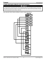 Preview for 13 page of Daikin MicroTech III Operation & Maintenance Manual