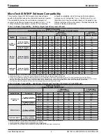 Preview for 5 page of Daikin MicroTech III Troubleshooting Manual