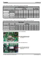 Preview for 6 page of Daikin MicroTech III Troubleshooting Manual