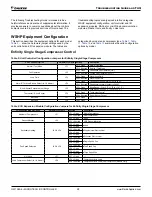 Preview for 28 page of Daikin MicroTech III Troubleshooting Manual