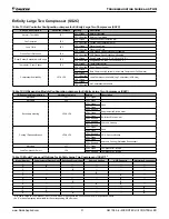 Preview for 31 page of Daikin MicroTech III Troubleshooting Manual