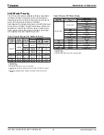 Preview for 26 page of Daikin MicroTech Operation And Maintenance