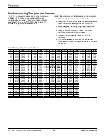 Preview for 62 page of Daikin MicroTech Operation And Maintenance