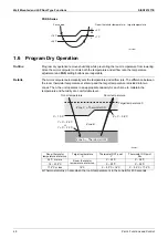 Предварительный просмотр 54 страницы Daikin MKS-T Series Service Manual