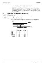 Предварительный просмотр 84 страницы Daikin MKS-T Series Service Manual