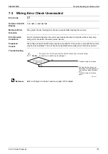 Preview for 147 page of Daikin MKS-T Series Service Manual