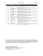 Предварительный просмотр 12 страницы Daikin Modular-Light AHU User Manual