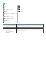 Preview for 15 page of Daikin Modular T Smart ATB Installation, Use And Maintenance Manual