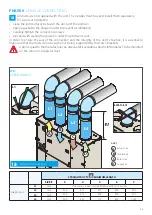 Preview for 35 page of Daikin Modular T Smart ATB Installation, Use And Maintenance Manual