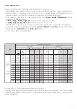 Preview for 43 page of Daikin Modular T Smart ATB Installation, Use And Maintenance Manual