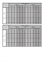 Preview for 44 page of Daikin Modular T Smart ATB Installation, Use And Maintenance Manual