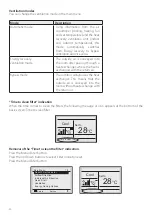 Preview for 50 page of Daikin Modular T Smart ATB Installation, Use And Maintenance Manual