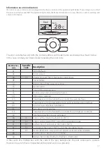 Preview for 51 page of Daikin Modular T Smart ATB Installation, Use And Maintenance Manual