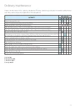 Preview for 55 page of Daikin Modular T Smart ATB Installation, Use And Maintenance Manual