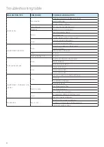 Preview for 62 page of Daikin Modular T Smart ATB Installation, Use And Maintenance Manual