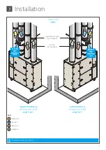 Preview for 5 page of Daikin Modular T Installation Manual