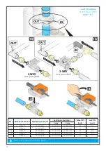 Preview for 10 page of Daikin Modular T Installation Manual