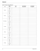 Preview for 16 page of Daikin MT 180 Installation And Maintenance Manual