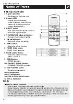 Предварительный просмотр 4 страницы Daikin MTKM50UV16V Operation Manual