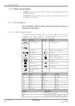 Предварительный просмотр 72 страницы Daikin Multi+ R32 Split Series Installer'S Reference Manual