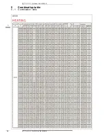 Preview for 16 page of Daikin MXS-E Technical Data Manual