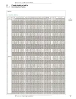 Preview for 21 page of Daikin MXS-E Technical Data Manual