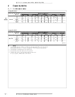 Preview for 11 page of Daikin MXS-FV1B_F2V1B User Manual