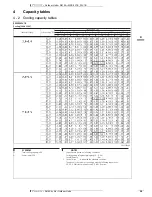 Preview for 26 page of Daikin MXS-FV1B_F2V1B User Manual