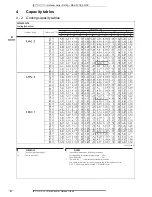 Предварительный просмотр 27 страницы Daikin MXS-FV1B_F2V1B User Manual