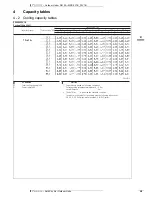 Предварительный просмотр 28 страницы Daikin MXS-FV1B_F2V1B User Manual