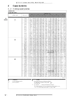 Preview for 29 page of Daikin MXS-FV1B_F2V1B User Manual