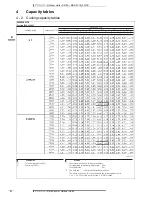 Предварительный просмотр 31 страницы Daikin MXS-FV1B_F2V1B User Manual