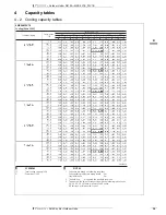 Preview for 34 page of Daikin MXS-FV1B_F2V1B User Manual