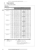 Предварительный просмотр 35 страницы Daikin MXS-FV1B_F2V1B User Manual