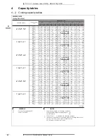 Предварительный просмотр 43 страницы Daikin MXS-FV1B_F2V1B User Manual