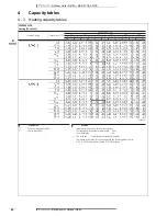 Preview for 49 page of Daikin MXS-FV1B_F2V1B User Manual