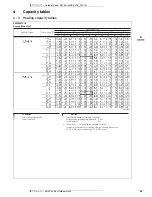 Preview for 50 page of Daikin MXS-FV1B_F2V1B User Manual