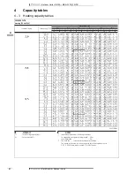 Предварительный просмотр 51 страницы Daikin MXS-FV1B_F2V1B User Manual