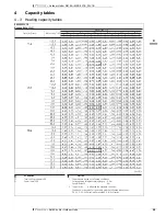 Preview for 56 page of Daikin MXS-FV1B_F2V1B User Manual