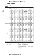 Preview for 65 page of Daikin MXS-FV1B_F2V1B User Manual